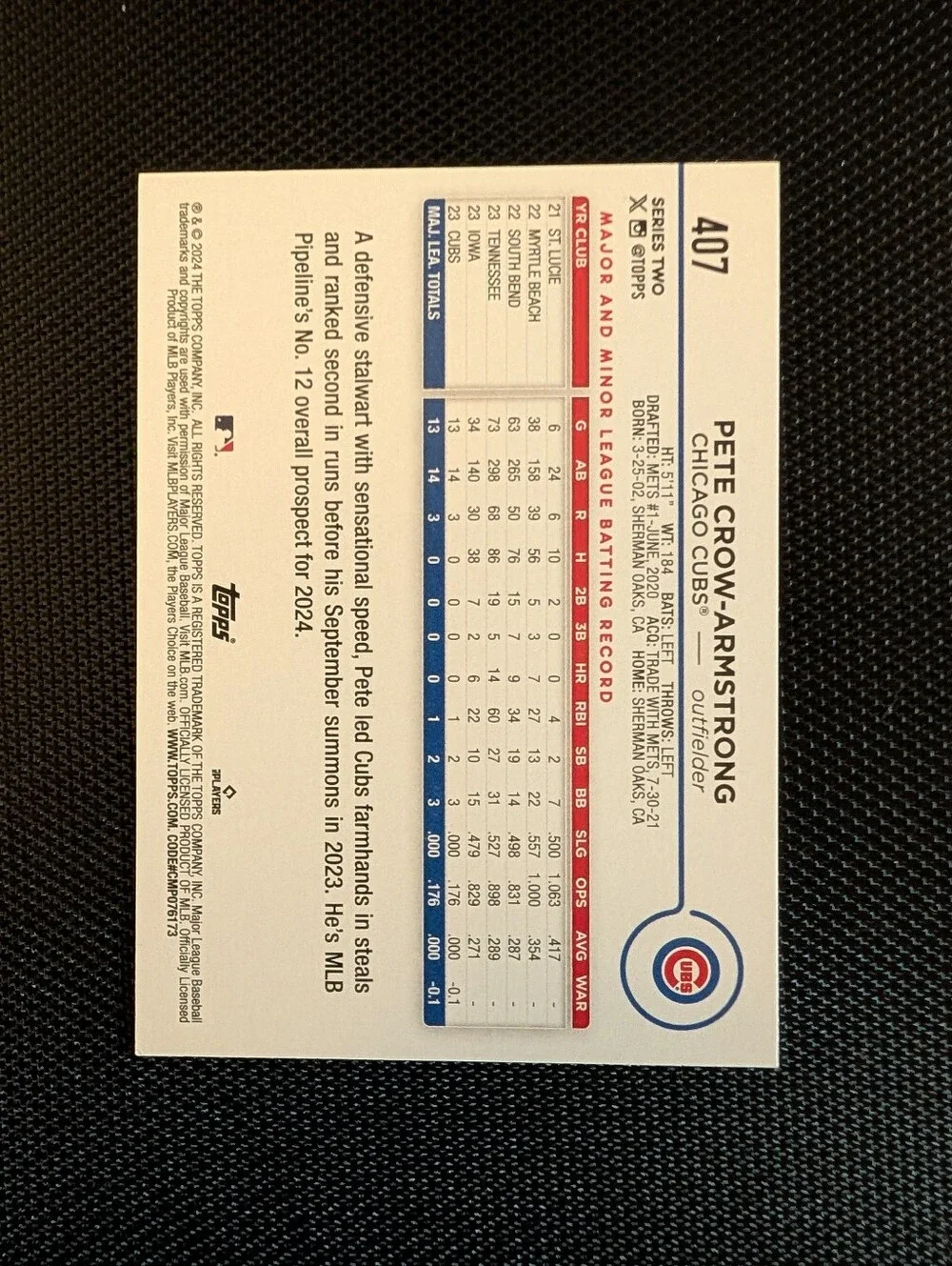 Topps product 2024